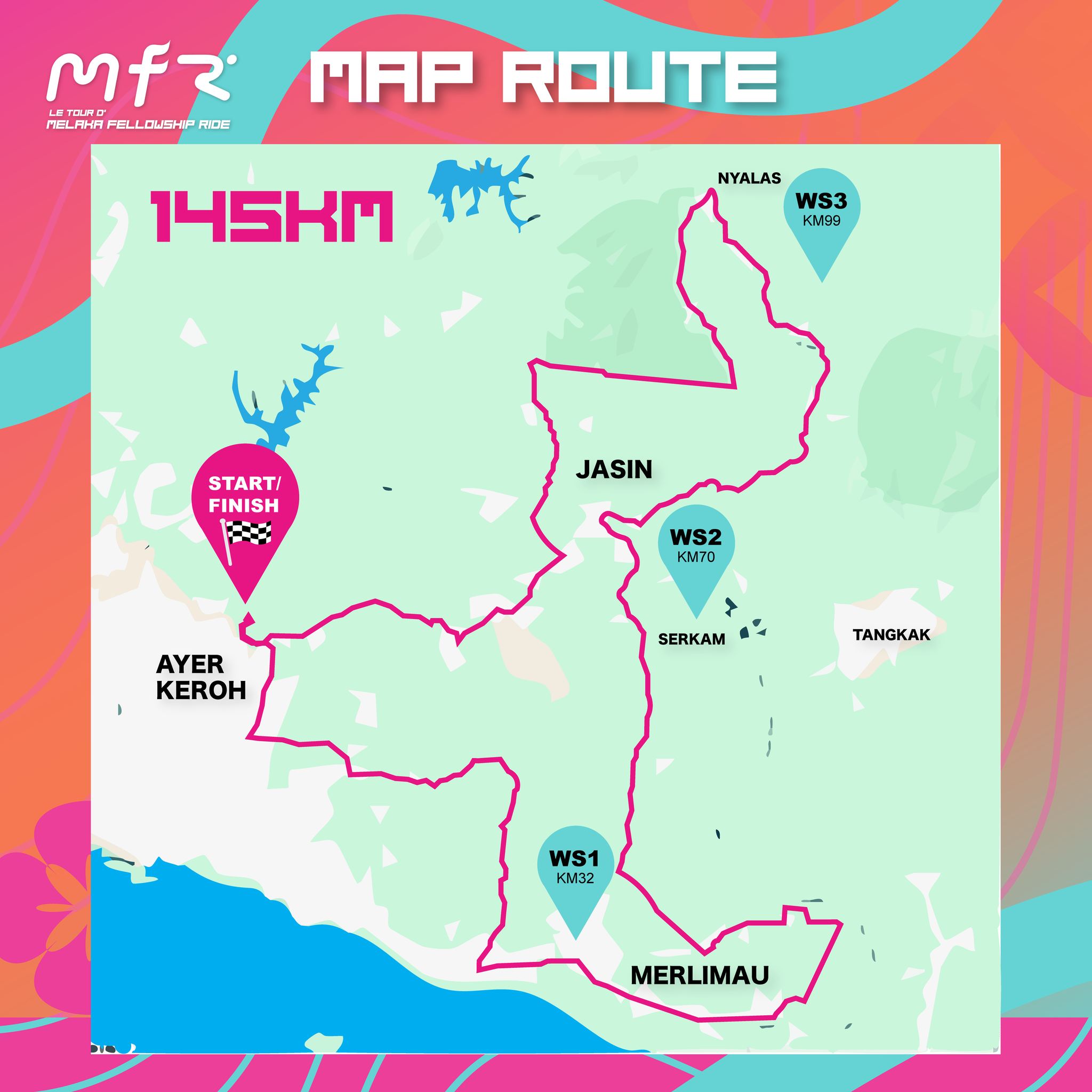 145km route map