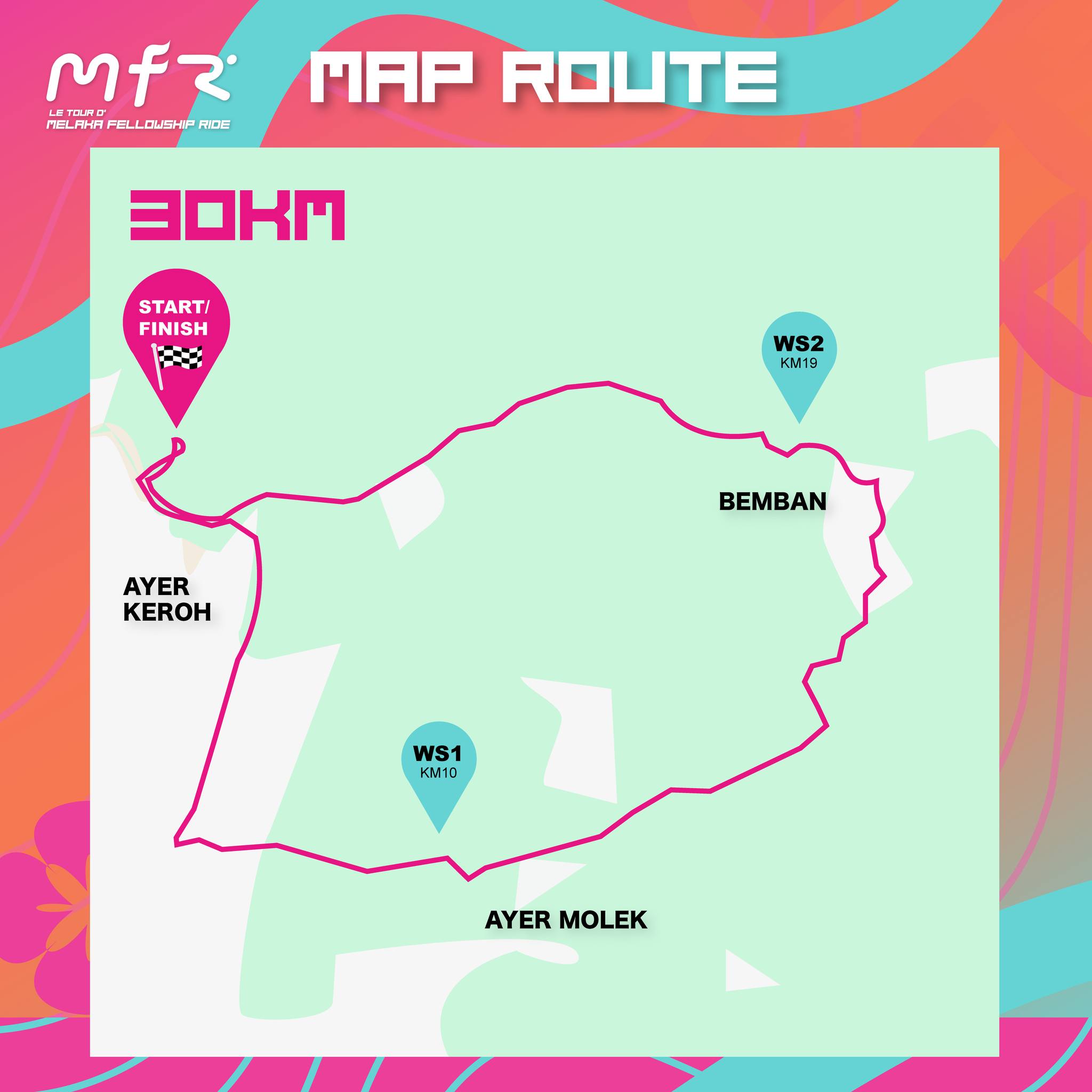 30km route map