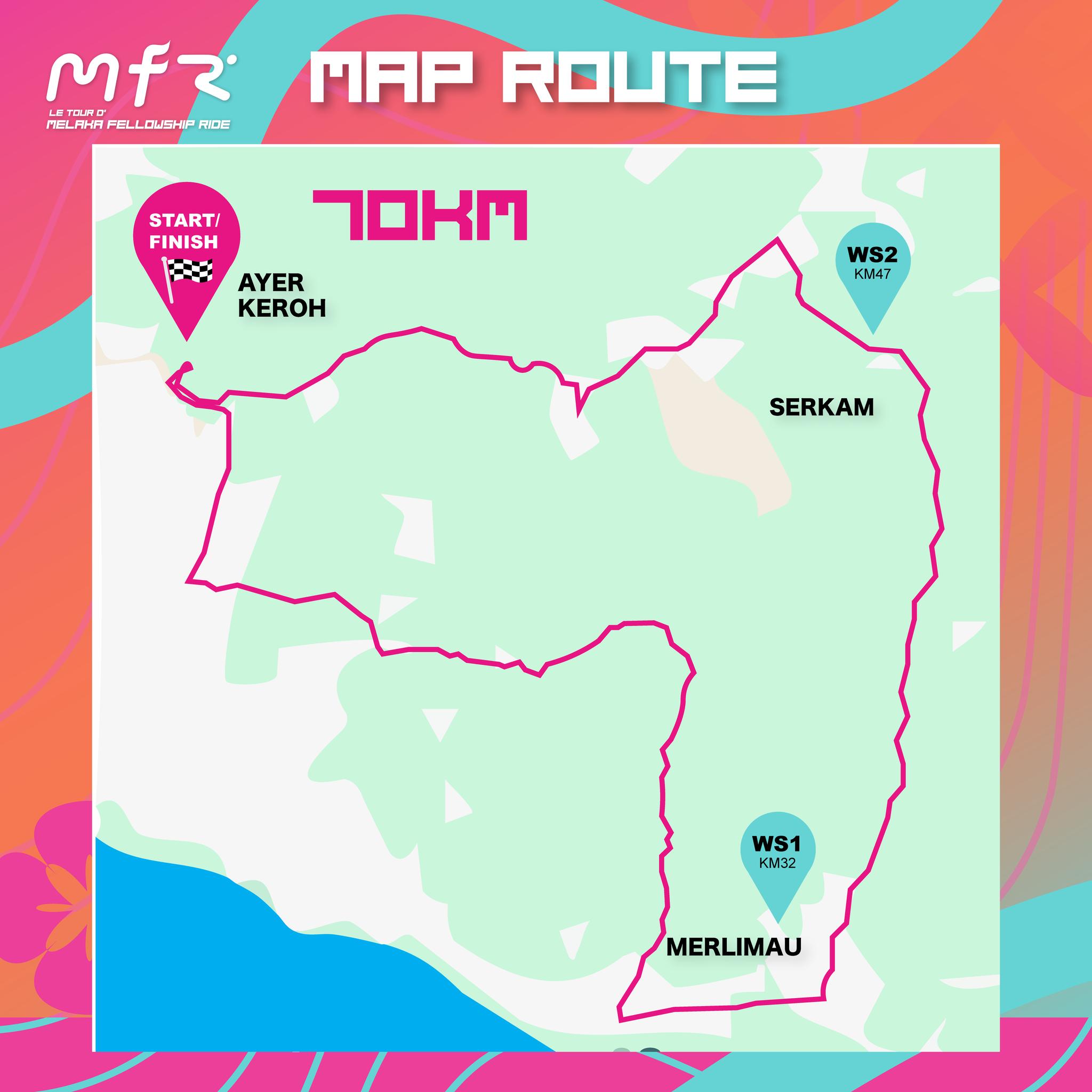 70km route map